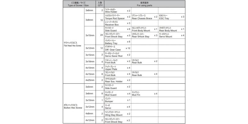 Titanium Screw Set (MP10e) IFW503