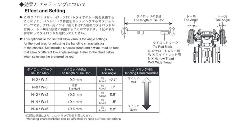 Setting Tie Rod set(for MR-03) MZW402
