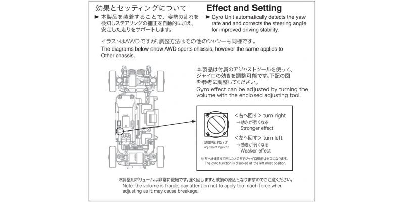 Gyro unit set(for R/C Unit) MZW446